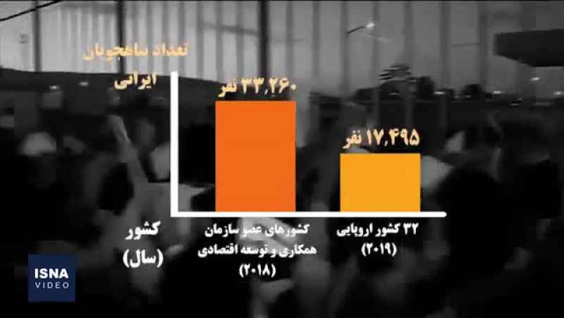 چند دانشجوی ایرانی رفته اند و چند نفر بازگشته اند؟